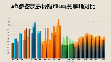 数据图表风格，横向柱状图对比四款工具的元数据完整率和格式准确率，X轴为工具名称，Y轴为百分比，Zotero蓝色、Paperpile绿色、Mendeley橙色、ChatGPT灰色，图表顶部有标题“AI参考文献工具准确率对比”，背景为浅色网格